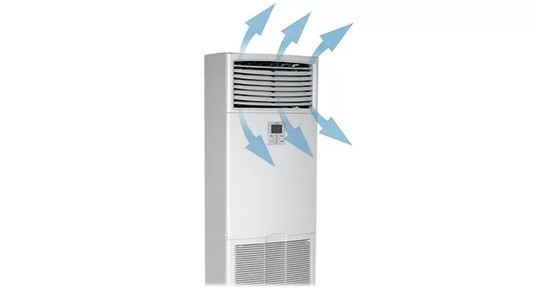 Колонен климатик Daikin FVA140A + RZASG140MY1 - трифазен