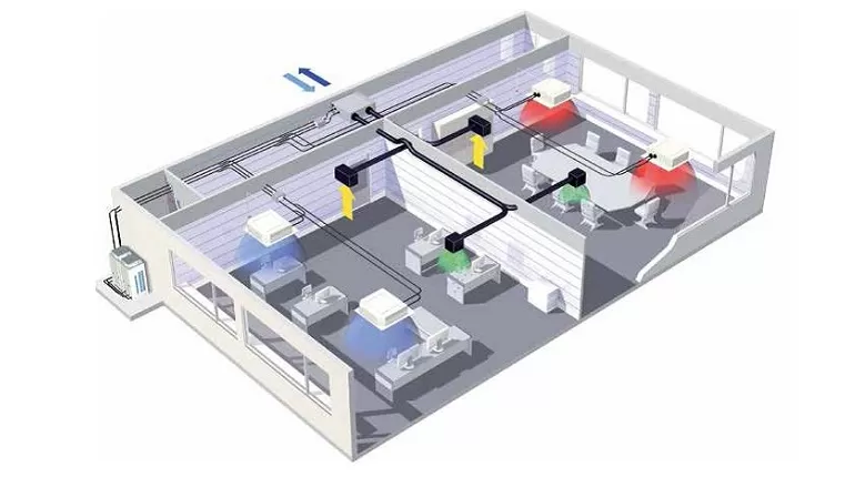 Рекуператор с обработка на въздуха Daikin VKM80GB