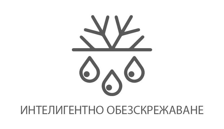 Инверторен климатик Gree GEH12AA-K6DNA1A - подов тип