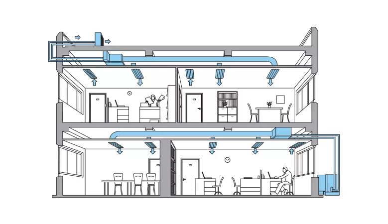 Канален климатик Mitsubishi Electric SEZ-M25DA + SUZ-M25VA