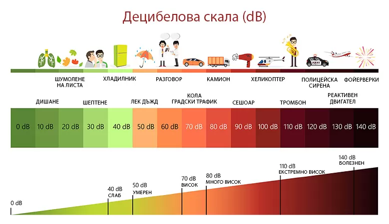 Инверторен климатик Mitsubishi Electric MSZ-EF35VGK + MUZ-EF35VG
