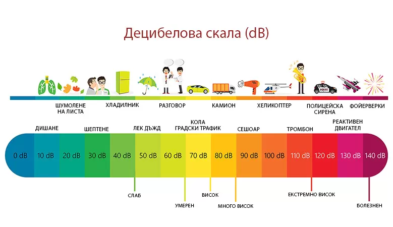 Инверторен климатик Mitsubishi Heavy Industries SRK35ZS-W + SRC35ZS-W
