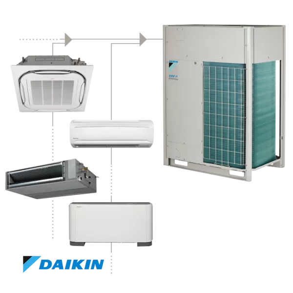 VRV IV+ климатик Daikin RXYQ14U