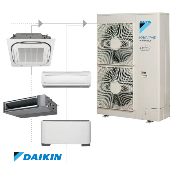 VRV климатик Daikin RXYSQ5TV9 от IV-S серия - термопомпен тип