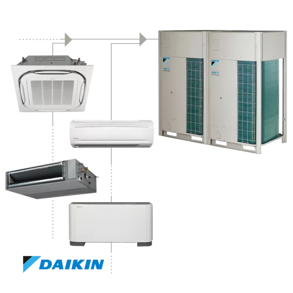 VRV климатик Daikin RYYQ22U от IV+ серия с постоянно отопление