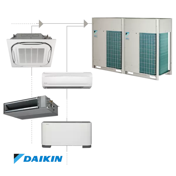 VRV климатик Daikin RYYQ36U от IV+ серия с постоянно отопление