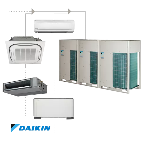 VRV климатик Daikin RYYQ40U от IV+ серия с постоянно отопление