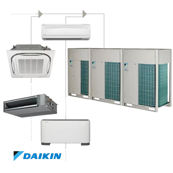 VRV климатик Daikin RYYQ44U от IV+ серия с постоянно отопление