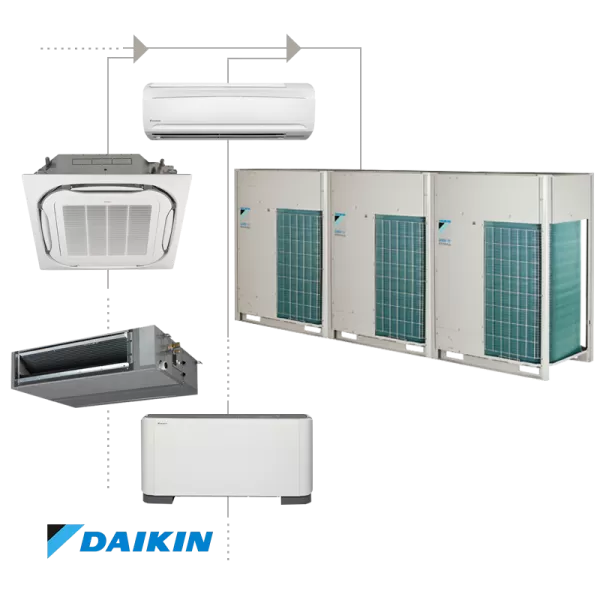 VRV климатик Daikin RYYQ46U от IV+ серия с постоянно отопление